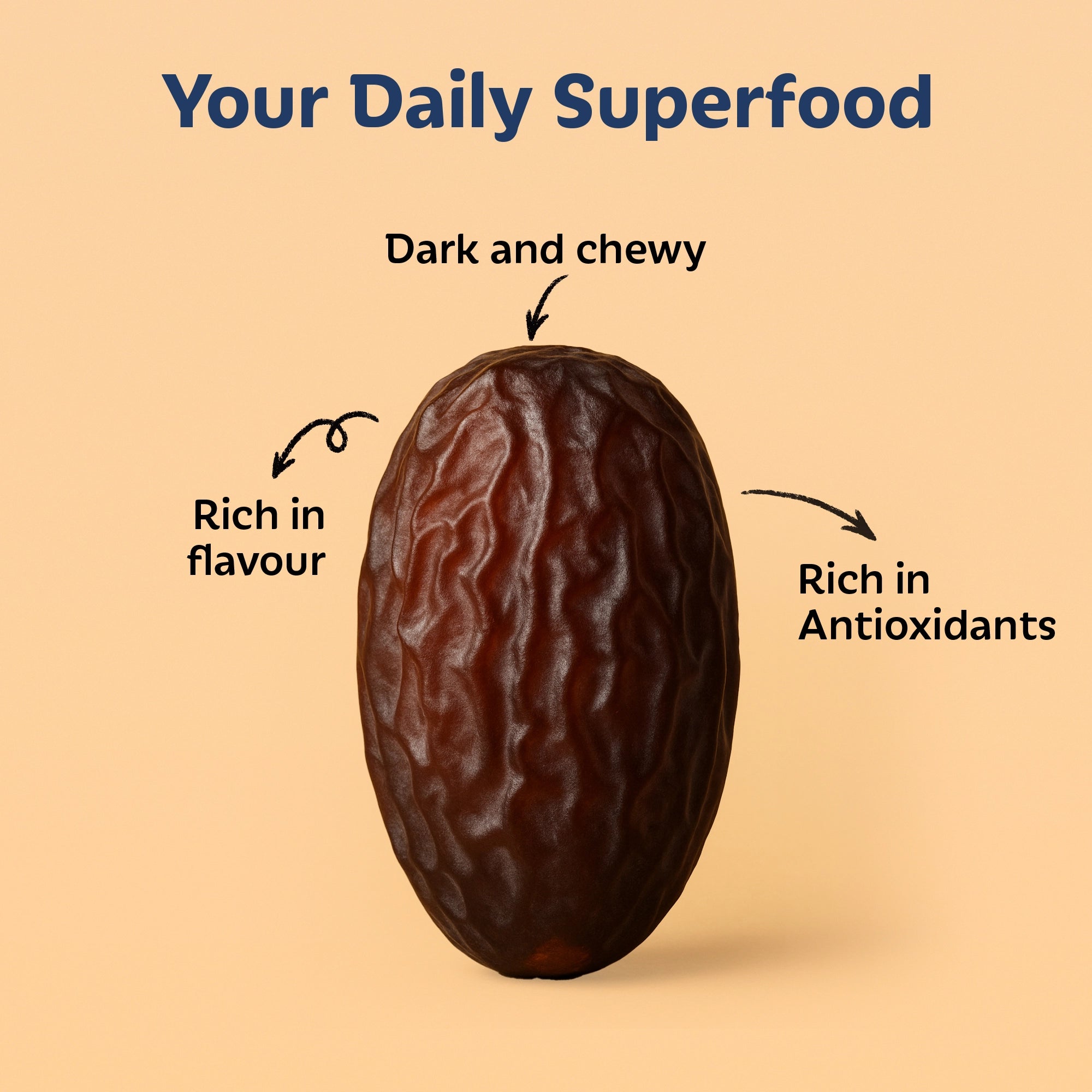SOULLY SIGNATURE SAFAWI DATES