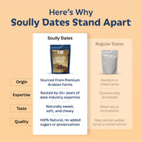 SOULLY SIGNATURE SAFAWI DATES