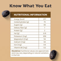 SOULLY SACRED AJWA DATES