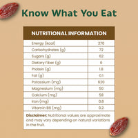 SOULLY EVERYDAY ARABIAN DATES