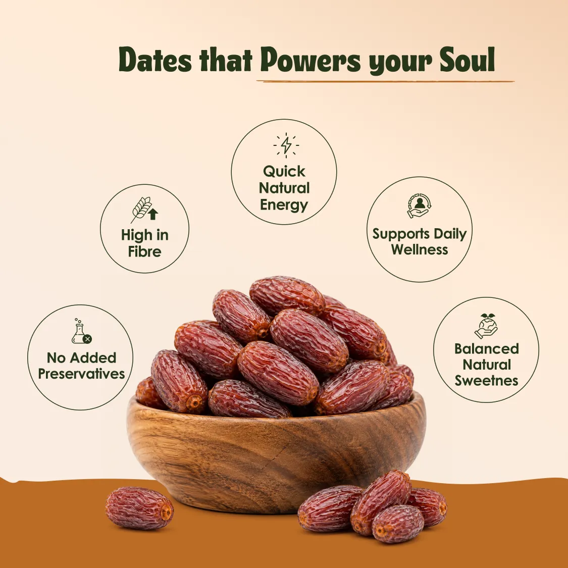 Everyday Arabian Dates