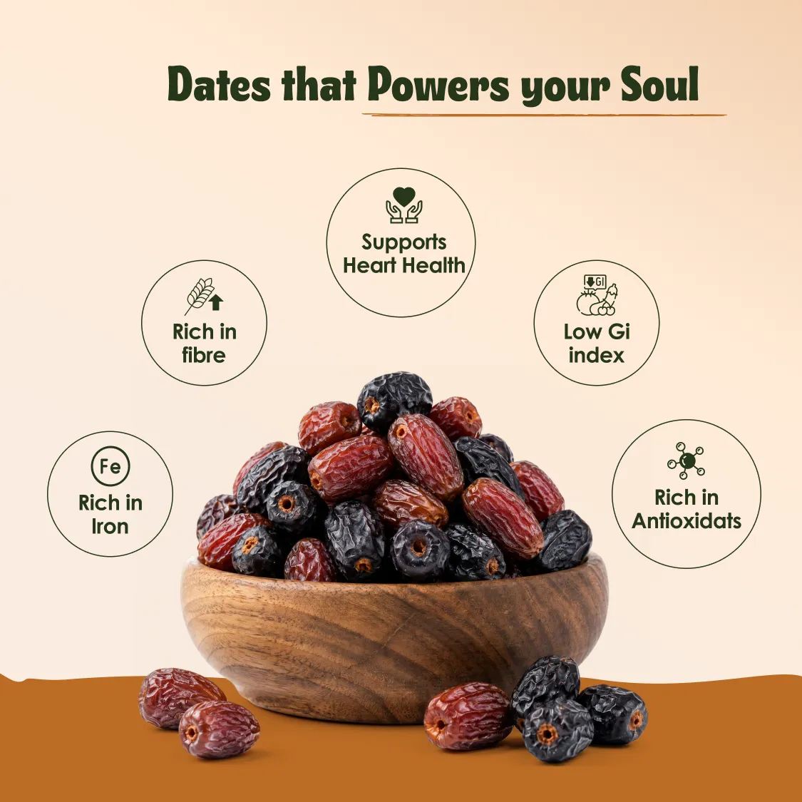 Soully Dates Combo