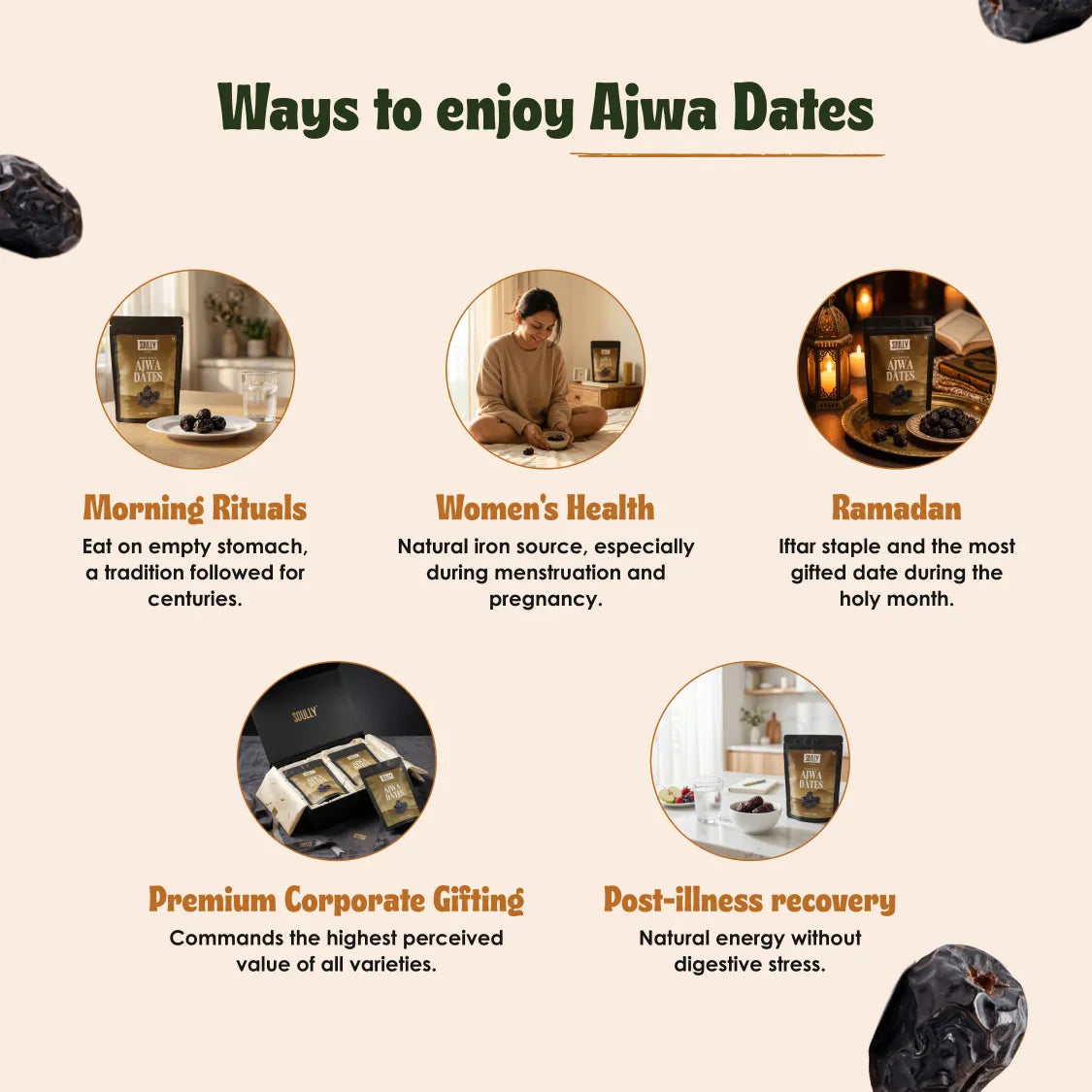 Sacred Ajwa Dates