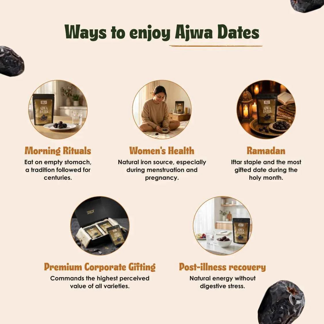 Sacred Ajwa Dates