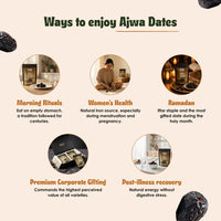 Sacred Ajwa Dates