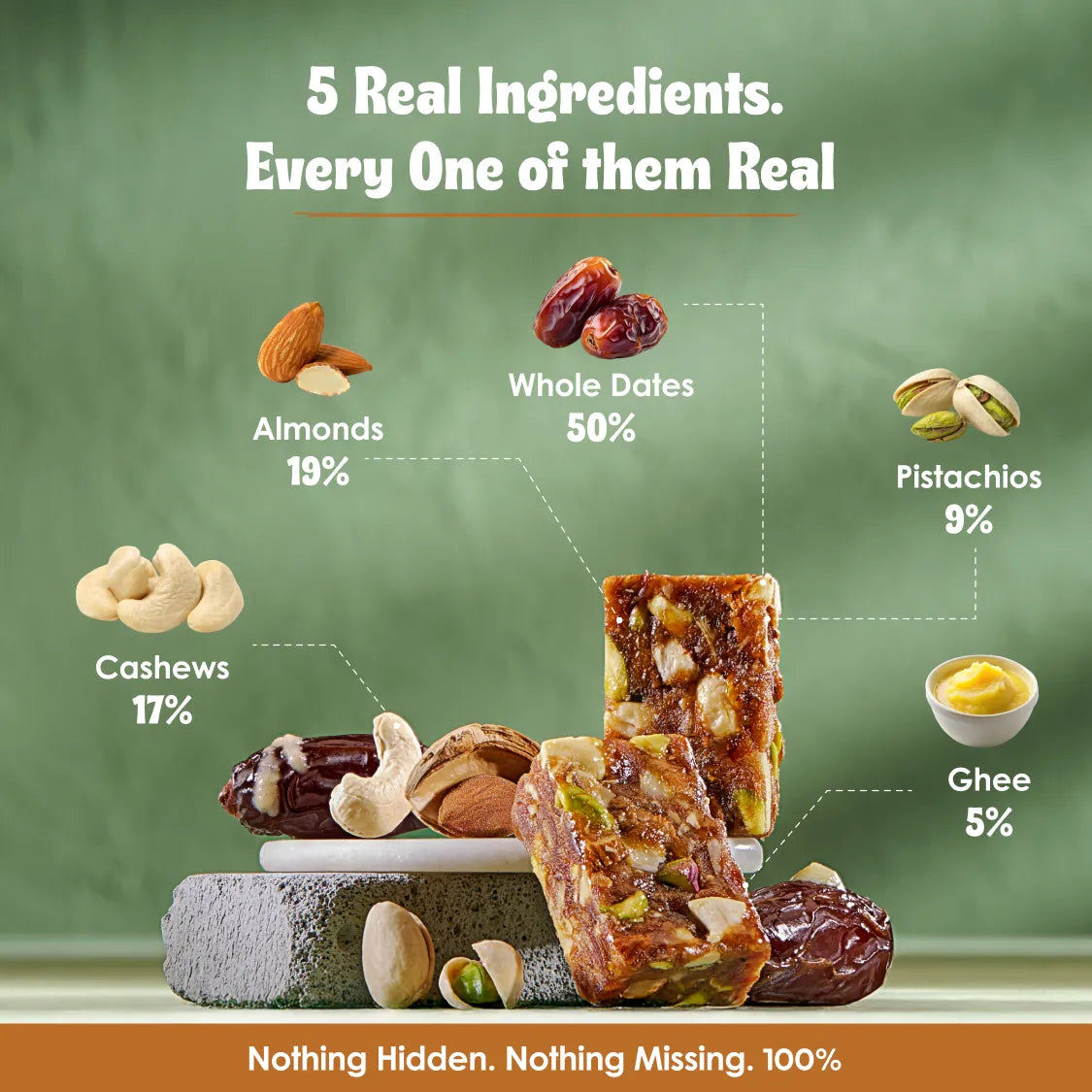 Nature's Classic Date & Nut Bites