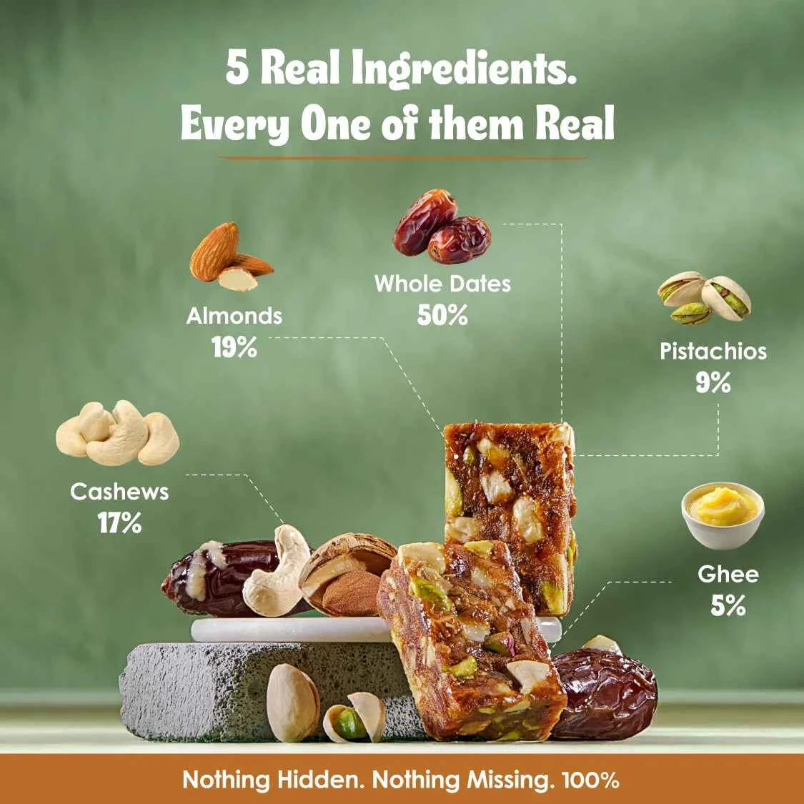 Nature's Classic Date & Nut Bites