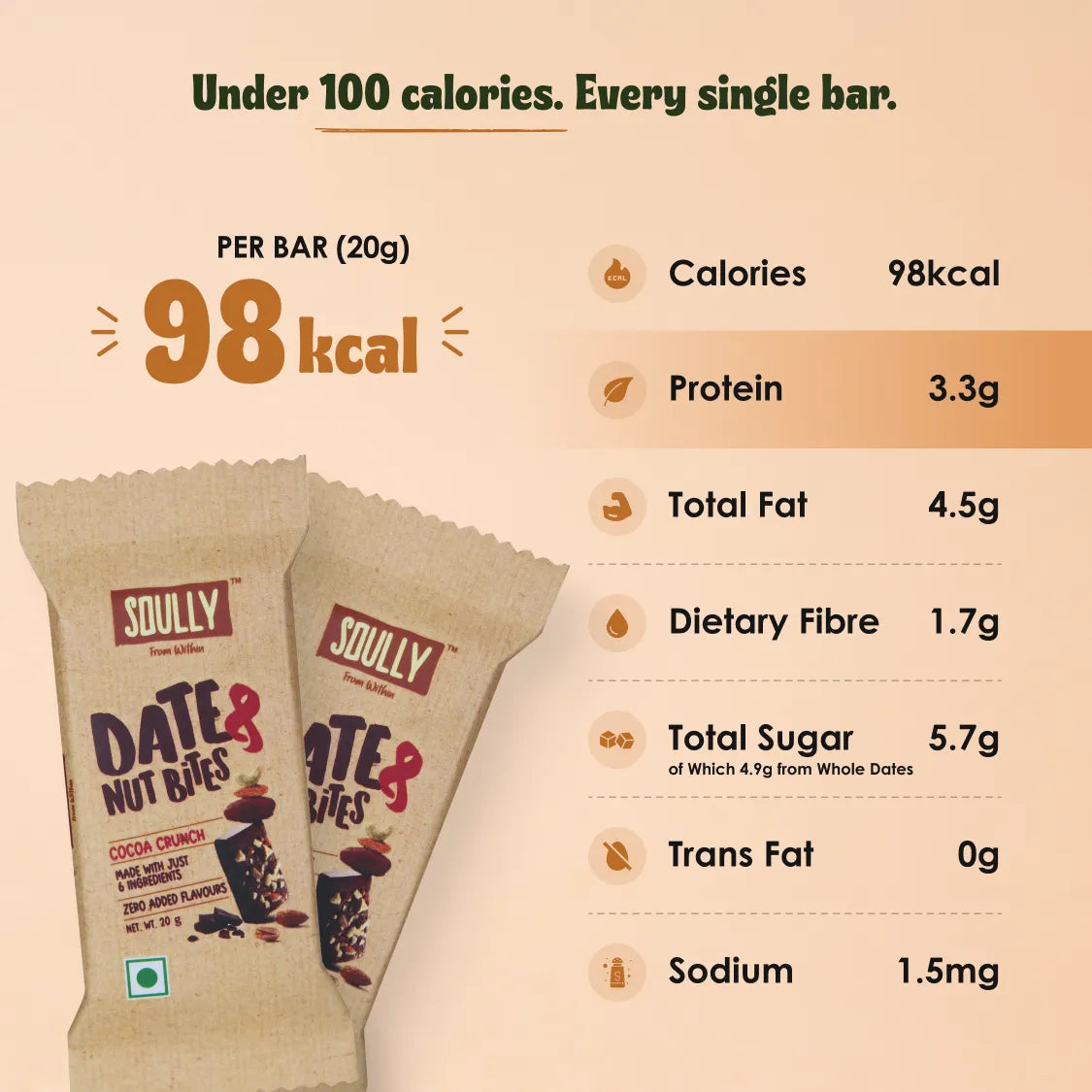 Cocoa Crunch + Nature's Classic