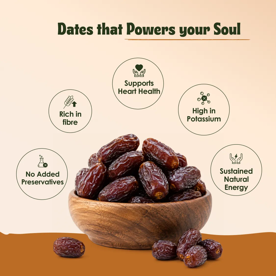 Signature Safawi Dates