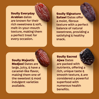 Your All-in-One Pack of Wholesome Dates