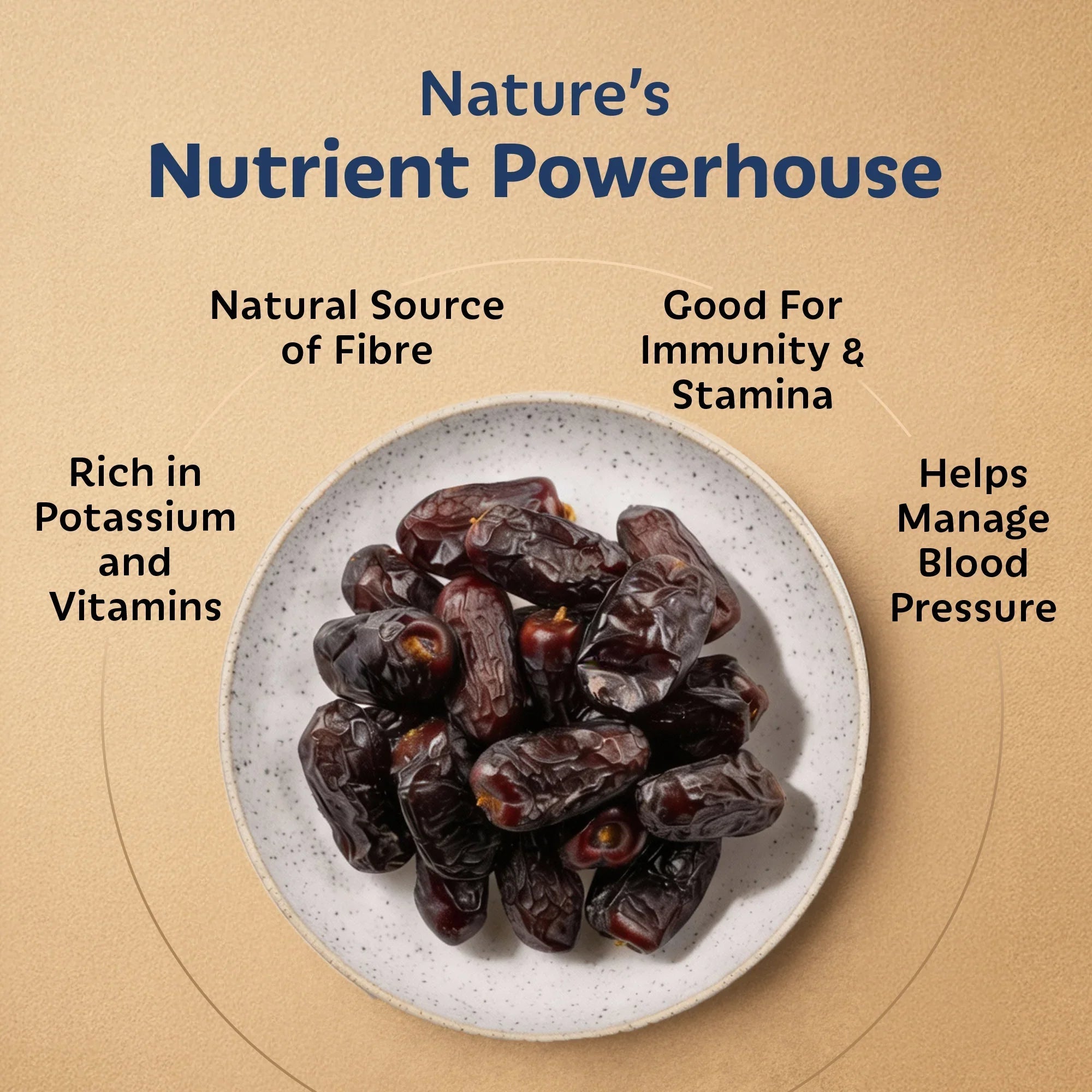 SOULLY SIGNATURE SAFAWI DATES
