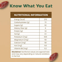 SOULLY EVERYDAY ARABIAN DATES