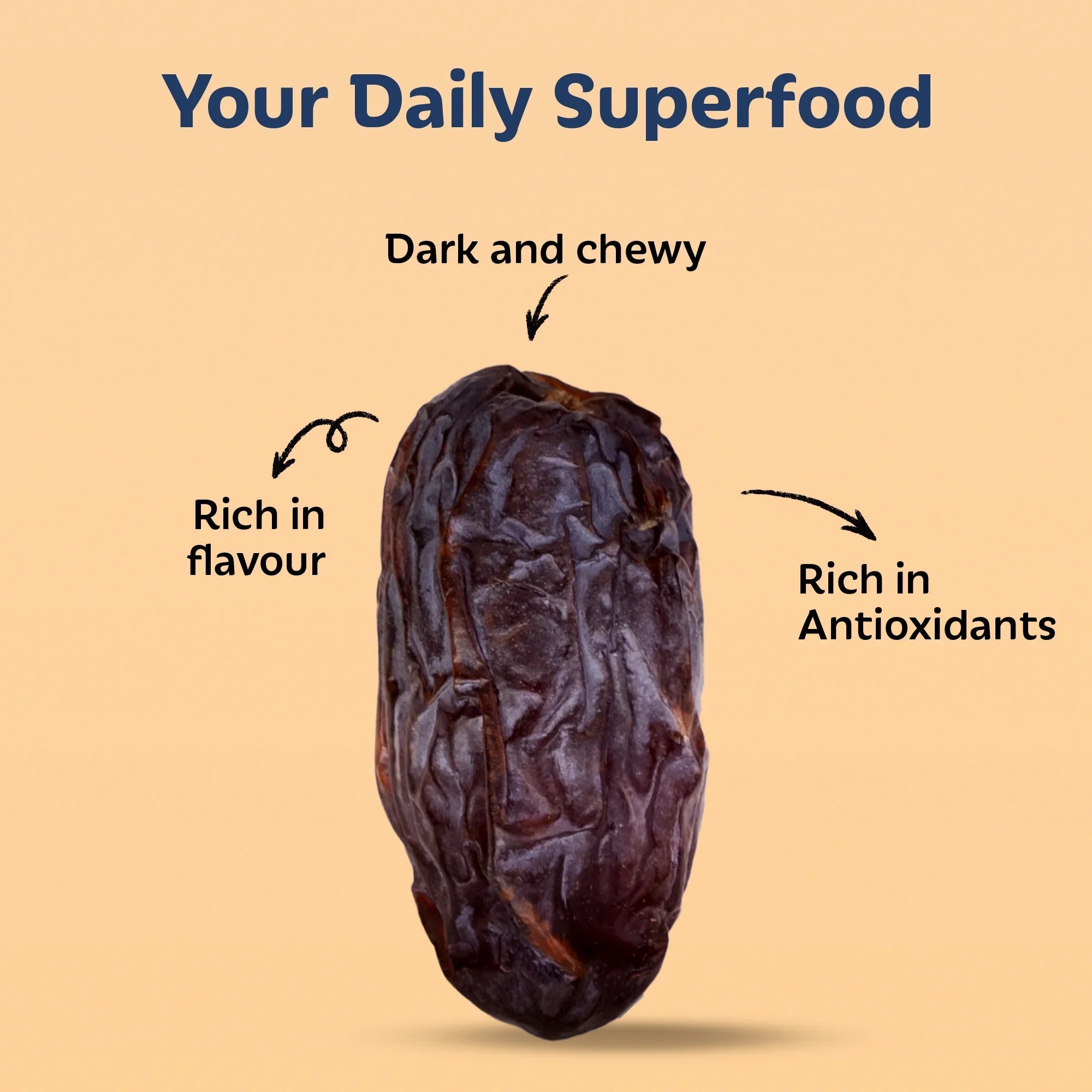 SOULLY SIGNATURE SAFAWI DATES