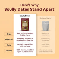 Your All-in-One Pack of Wholesome Dates
